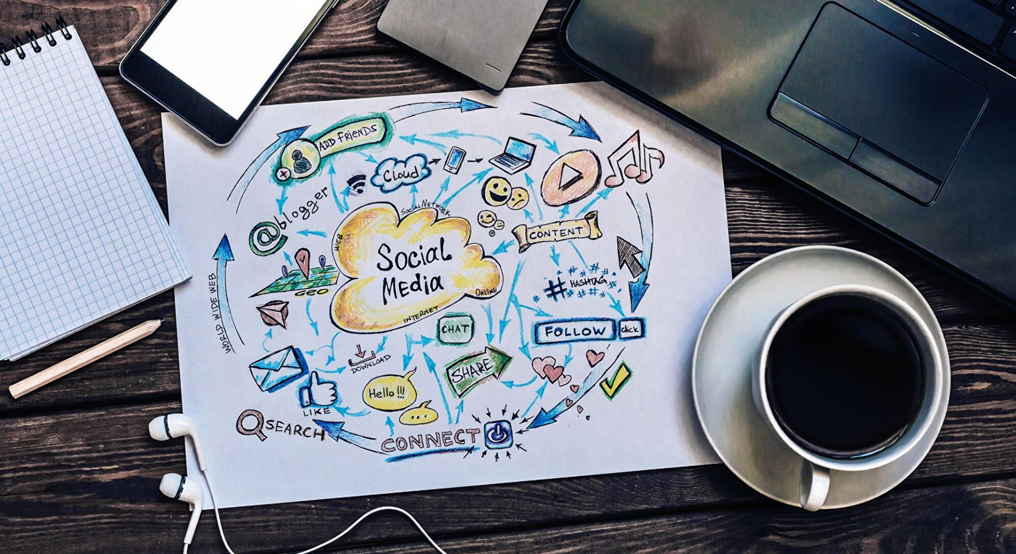 Введение в SMM