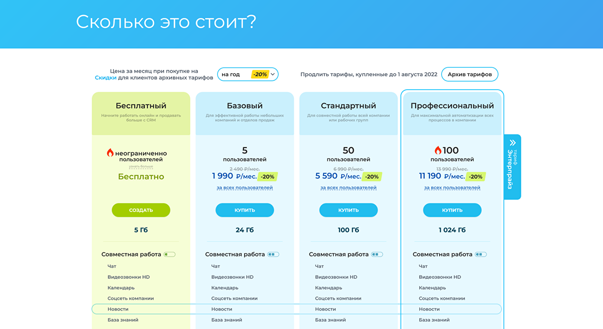 Как выбрать тарифный план и зарегистрироваться в Битрикс24